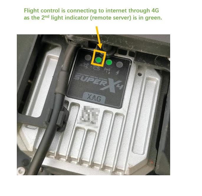 Changu Raptor Chapter 3: Firmware Update or Change | Raptor Dynamic