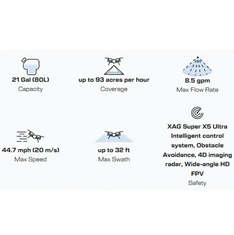 p150 max drone only.webp